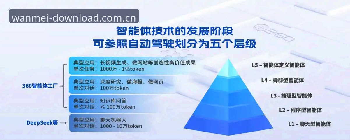 完美体育平台最新动态：v2.0.8版本发布，移动端下载体验全面革新